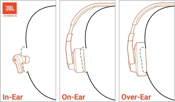 JBL Jr310BT Kids Wireless On-Ear Headphones - Bluetooth Headphones with Microphone, Safe Sound Under 85dB Volume, - Image 4