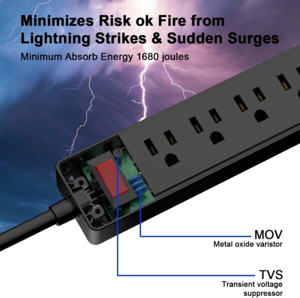 6Ft Power Strip Surge Protector - Yintar Extension Cord with 6 AC Outlets and 3 USB Ports for for Home, Office, Dorm Essentials - Image 2