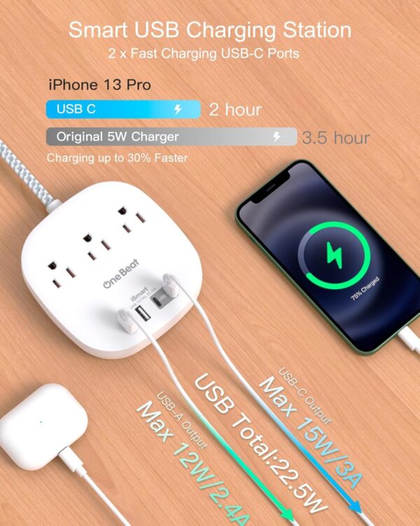 Flat Plug Power Strip, 5ft Ultra Flat Extension Cord - 3 Outlets 4 USB Ports (2 USB C) 22.5W/4.5A Desktop Charging Station, - Image 3