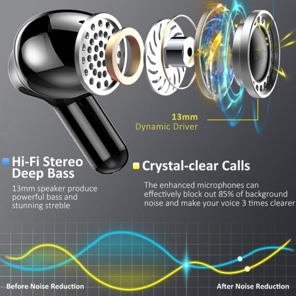 Wireless Earbuds, Bluetooth Headphones 2025 NEW Ear Buds 40H Bass Stereo in-Ear Earphones ENC Noise - Image 4