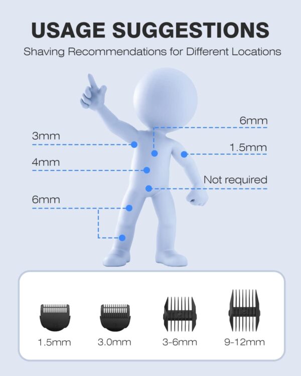 MANSPOT Electric Groin Hair Trimmer Men's Shaving & Grooming Sets Kit with 4 Guards and Replaceable - Image 4