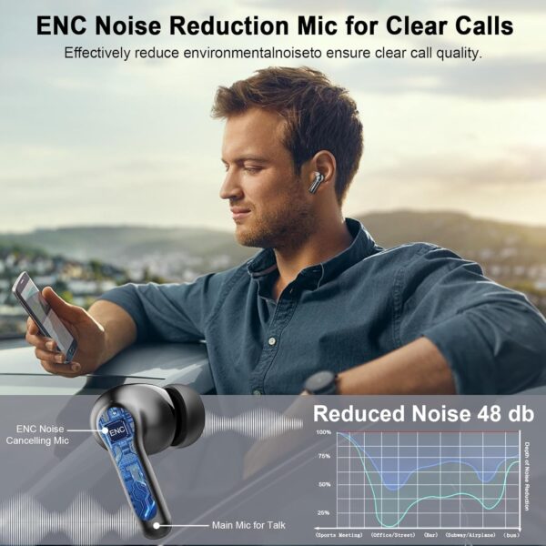 Wireless Earbuds, 2025 Bluetooth 5.4 Headphones Hi-Fi Stereo 3D Bass Ear Buds, 4 ENC Noise Cancelling Mic, - Image 2