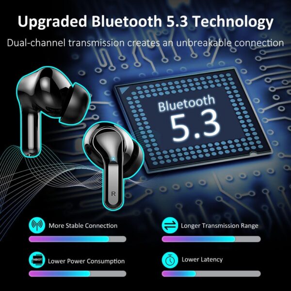Wireless Earbuds, Bluetooth Headphones 2025 NEW Ear Buds 40H Bass Stereo in-Ear Earphones ENC Noise - Image 2